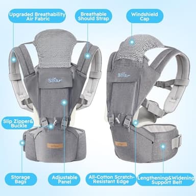 Bear Baby Carrier, 6-in-1 Baby Carrier Newborn to Toddler with Hip Seat (Ergonomic M Position) for 3-36 Month/ 7-44lbs Baby, Adjustable Size for Enhanced Lumbar Support, Perfect for On-The-go - Image 5