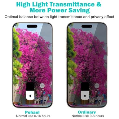 PEHAEL 3+3Pack for iPhone 17 Pro Max Privacy Screen Protector with Camera Lens Protector Full Coverage Anti-Spy Tempered Glass Film 9H Hardness Easy Installation Bubble Free [6.9 inch] - Image 3
