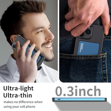 iAXBi Magnetic Portable Charger, 5000mAh Wireless Power Bank with 20W USB-C to USB-C+PD Fast Charging Cable, Mag-Safe Battery Pack Magnetic Charger for iPhone 16/15/14/13/12/11 Pro/Pro Max/Plus - Image 5