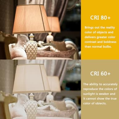 KINUR LED Ceiling Fan Light Bulbs E12 6 watt A15 led Small Light Bulbs Daylight 5000K 60watt Equivalent 120V for Pendant, Hallway Fixtures Non-dimmable 6 Pack - Image 3