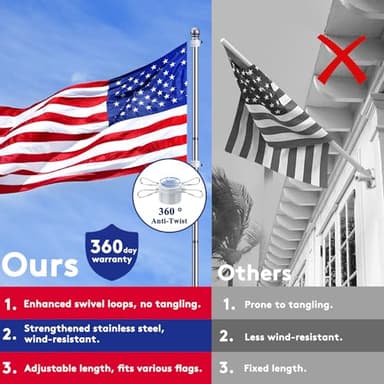 ESTTOP 5 FT Flag Pole, Tangle Free Spinning Stainless Steel Weather Resistant Rustproof Flagpole for 3x5 USA Flag Sports Fan Outdoor Flags 1" Dia Flag Poles for Outside House, Wall-Mounted (Silver) - Image 7