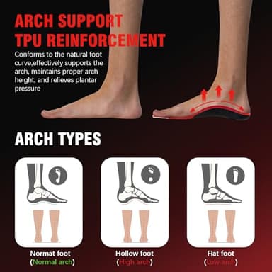 NEVVIS Plantar Fasciitis Orthotic Insole for Flat Feet, High Arch Support Inserts Women Men, 240 lb Heavy Duty Work Boot Insoles for Men, Arch Pain, Plantar Fasciitis Relief, Shock Absorb, 1 Pair - Image 3