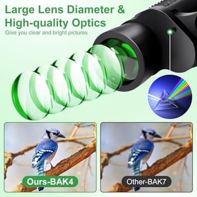 12x25 Binoculars for Adults and Kids High Powered, Foldable Waterproof Compact Binoculars Clear Large View for Bird Watching, Hunting, Hiking, Concert, Cruise Ship, Theaters, Travel - Image 3