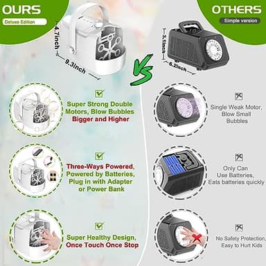 Bubble Machine Durable Automatic Bubble Blower, 18000+ Big Bubbles Per Minute Bubbles for Kids Toddlers Bubble Maker Operated by Plugin or Batteries Bubble Toys for Indoor Outdoor Birthday Party - Image 2