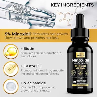 Minoxidil for Men, Minoxidil for Men Beard Growth Kit, Minoxidil for Women Hair Growth Kit, Hair Regrowth for Men, Beard Growth Serum, Minoxidil 5 Percent (Black) - Image 4