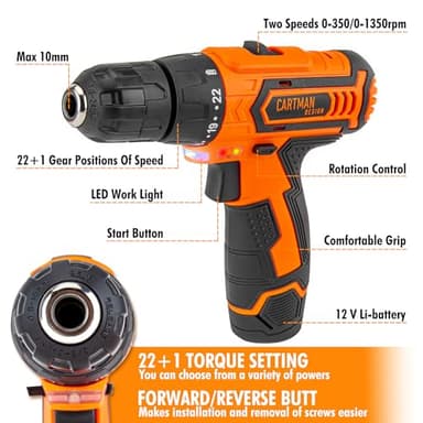 CARTMAN Power Tool Combo Kits with 12V Cordless Drill, Professional Household Home Tool Kit Set, DIY Hand Tool Kits for Garden Office House Repair, with a Robot Style Carry Box - Image 3