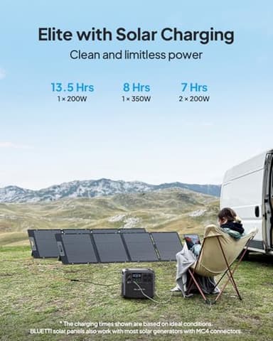 BLUETTI Solar Generator Elite 200 V2 with 200W Solar Panel Included, Portable Power Station 2073.6Wh w/ 4 2600W AC Outlets, 17-Year Lifespan LFP Emergency Power for Home Backup, Power Outages, Camping - Image 6