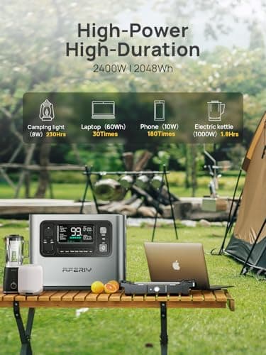 AFERIY P210 Portable Power Station 2400W (4800W Peak),2048Wh LiFePO4 Battery Generator with 1100W AC Charging & 500W Solar Charging,for Home Backup,Outdoor Camping, RVs, Emergencies, Power Outages - Image 2