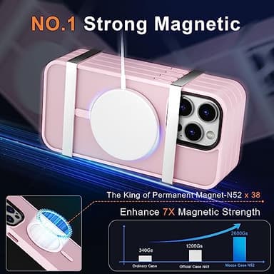 MOCCA Strong Magnetic for iPhone 14 Pro Max Case [Compatible with Magsafe] [10FT Military Grade Protective] Translucent Matte Slim Shockproof Case for iPhone 14 Pro Max 6.7"-Pink - Image 3