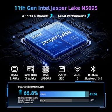 Bmax B3Pro Mini PC 256GB SSD 8GB RAM, Intel 11th Gen N5095 Processor (up to 2.9GHz) 4C/4T Micro Desktop Computer with Dual HDMI 4K, WiFi 5, Bluetooth 5.0 - Image 2