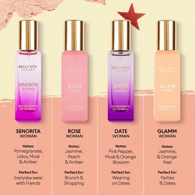 BellaVita Luxury Women's Perfume Gift Set (4x20ml) | Notes of Floral, Sweet, Spicey Red Fruit, Vanilla & Musk | DATE, SENORITA, GLAM & ROSE | French Parfum Collection Gift Set - Image 2