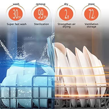 JLYNOWPT Countertop Dishwasher Portable Counter Dishwasher with 3 Washing Programs Small Dish Washer with Removable Filter and Air-Cooled Drying for Apartments, Dorms and Rvs - Image 2