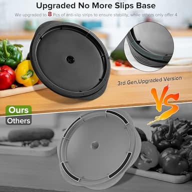3rd Gen Chicken Shredder Tool Twist Large with Detachable Plate for Easy Transfer, Chicken Breast Shredder, Meat Shredder, Strong Anti-Slip Strip Base, Visible Lid, Ergonomic Handle, Dishwasher Safe - Image 2