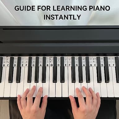 BEATBIT Piano Notes Guide for Beginner, Removable Piano Keyboard Note Labels for Learning, 88-Key Full Size, Made of Silicone, No Need Stickers, Reusable and Comes with Box (Classic Black） - Image 2