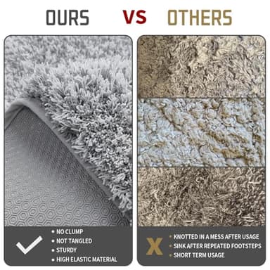 Yimobra Bathroom Rugs Non Slip Washable 32x20, Ultra Soft and Water Absorbent Bath Mats, Plush Fluffy Shower Mat Outside, Microfiber Thick Matts for Bathroom Floor/Tub, Light Gray and White - Image 4