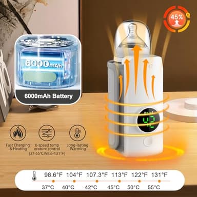Fast Heating Portable Bottle Warmer,Travel-Easy,18W Fast Charging,6-Speed Temperature Control,Locked-in Nutrition,360 Degree Wrap Even Warming,Ensuring Baby Needs - Image 2