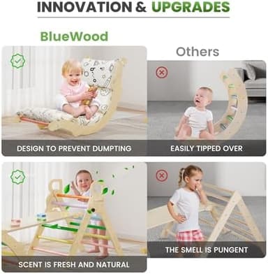 BlueWood Pikler Triangle Set with Cushion, 8-in-1 Climbing Toys for Toddlers, Montessori Philosophy Play Jungle Gym with Arch, Ramp, Ladder(Sunshine Rainbow - Image 5