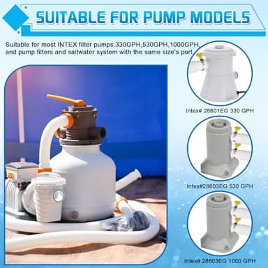 Boltigen 2Pcs 1.25inch Pool Hoses for Above Ground Pools, 63inch Long Pool Sand Filter Pump Hose, Water Swimming Pool Filter Hose Replacement Set for Pump Model 330 GPH, 530 GPH, 1,000 GPH - Image 6