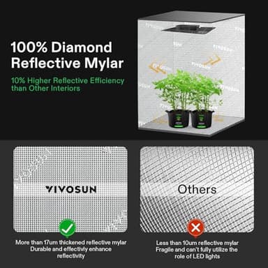 VIVOSUN GIY Smart Grow Tent System 2x2, WiFi-Integrated Grow Tent Kit, with Automate Ventilation and Circulation, Schedule Full Spectrum 100W LED Grow Light, and GrowHub E42A Controller - Image 7