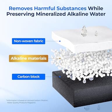 Waterdrop Alkaline DA97-17376B Water Filter, Enhances pH, Replacement for HAF-QIN/EXP, DA97-08006C, RF28R7201SR, RF28R7351SG, WD-F45-AL, 3 Filters - Image 5