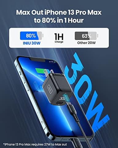 INIU USB C Charger, 30W PD QC 3.0 Dual Port Type C Fast Charging Compact Charger Block with Foldable Plug for iPhone 16 15 Pro Max Samsung S24 S23 Note 20 iPad Pro Google AirPods etc - Image 2
