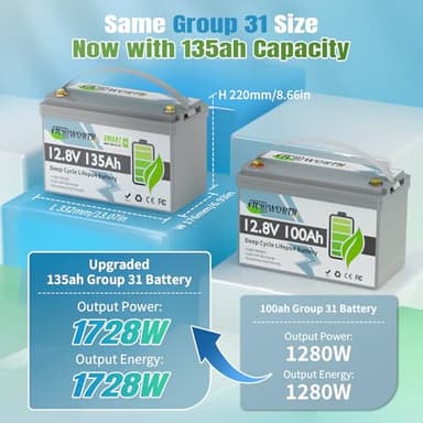 TCBWORTH 12V Lithium Battery 135Ah Bluetooth, Rechargeabel Deep Cycle LiFePO4 Batteries, 100A Smart BMS with Low-Temp Protection, Perfect for RV, Solar, Boat, Marine, Trolling Motor - Image 2
