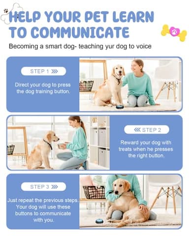 Dog Buttons for Communication, 8 Pcs Dog Talking Button Set, 30s Recordable Voice Pet Buzzer Training Buttons, Speaking Button for Dogs with Waterproof Anti-Slip Dog Button Mat and 48 Scene Stickers - Image 7