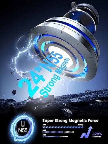 Upgraded 360° Nano Gel Vacuum Magnetic Phone Holder, Car Phone Holder for Magsafe[108+LBS Strongest Suction & 3000gf Strongest Magnetic], Suction Cup Phone Mount for Car/for iPhone 17 Pro Max - Image 4