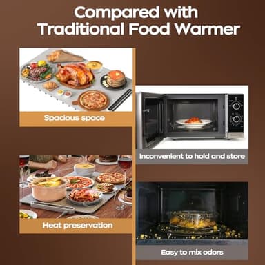Qimh Food Warming Mat, Electric Warming Tray for Parties Buffet, Full Silicone Surface with 4 Temperature Setting & 10s Rapid Heating, Portable Food Heater for Countertop, Familly Gatherings, Sabbath - Image 8