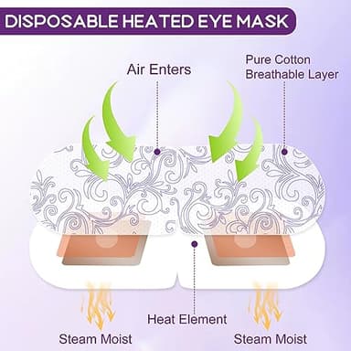 XPCARE 32 Pack Steam Eye Masks for Dry Eyes, SPA Warm Sleep Eye Mask, Disposable Heated Eye Mask for Dark Circles, Puffy Eyes, Relief Stress Eye Fatigue(Lavender) - Image 2