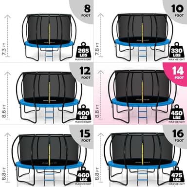Trampoline for Kids and Adults - 8Ft 10Ft 12Ft 14FT Trampoline with Net - with Bonus Sprinkler and LED Lights/ASTM Certified/Extra Sturdy Recreational Outdoor Trampolines - Image 5
