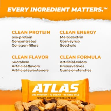 Atlas Bar – 20g Protein, 1g Sugar, 0g Seed Oils, 0g Artificial Sweeteners (12 Count, Peanut Butter Chocolate Chip) - Image 5