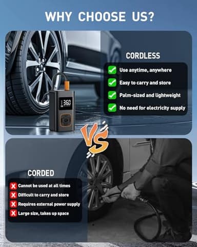 Tire Inflator Portable Air Compressor - 10000mAh Cordless Air Pump for Car Tires, 150 PSI Electric Bike Tire Pump with LED Light and Digital Pressure Gauge for Motorcycle, Auto, Ball, Bicycle (Art) - Image 9