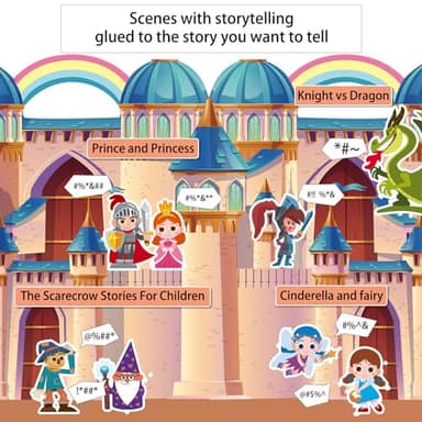 Kalysky Dress Up Sticker Books for Girls Ages 3+, Reusable Puffy 3D Sticker Books for Toddlers, Include Princess Mermaid Fairy and Fashion Girl,Activity Books for Toddlers 3-5 - Image 8