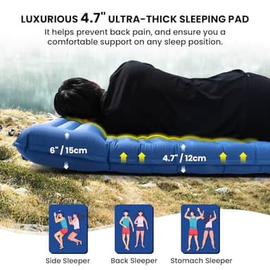 Double Sleeping Pad, 4.7“ Ultra-Thick Camping Mattress 2 Person for Backpacking, Hiking(Blue) - Image 2