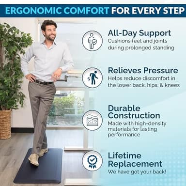 ComfiLife Anti Fatigue Floor Mat – 3/4 Inch Thick Kitchen Mats for Floor, Standing Desk Mat, Kitchen Rug – Comfort at Home, Office – Durable – Stain Resistant – Non-Slip Bottom (20" x 32", Black) - Image 2