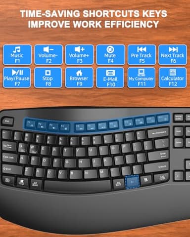 QUASIO Ergonomic Wireless Keyboard with Wrist Rest, Wave Keys, Comfortable Natural Typing, 2.4GHz Full Size Ergo Wireless Computer Keyboard for Multi-OS, Windows, Mac OS Laptop/PC/Notebook (Black - Image 6