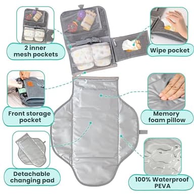 Portable Changing Pad for Baby – Soft, Comfortable Portable Diaper Changing Pad with Wipes Pockets, Waterproof and Easy to Clean – Baby Registry Search, new born baby essentials must haves, baby stuff - Image 4