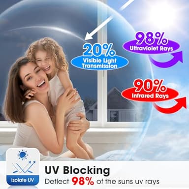 Coavas One Way Privacy Window Film, Sun Blocking Reflective Window Film See Out Not in, Heat Control Window Tint for Home, Anti UV Static Cling for Windows Office Door (Black, 29.5 Inch X 6.5 Feet) - Image 2