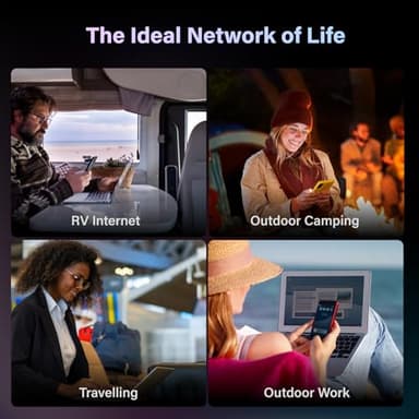 GlocalMe DuoTurbo 4G LTE Portable WiFi Hotspot for Travel in 200+ Countries, Mobile Hotspot Device with Global 1.1GB Data 30Days, SIMFREE and Dual Modem, 10 Devices Connected(Black) - Image 7