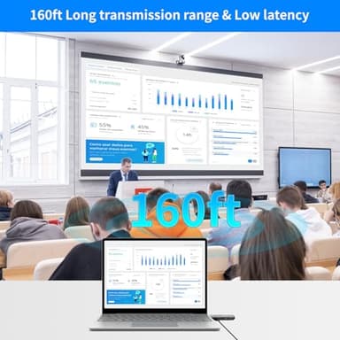 PeakDo Wireless HDMI Transmitter and Receiver 4K Decode 1080P Output,Wireless HDMI 2.4/5G 160FT,with LED Display&Surface Spraying for Streaming Video to TV,Monitor from Laptop/PC/TV Box - Image 4