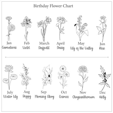 Personalized Cutting Boards, Gifts for Mom - Grandma, Birth Flower Grandma's Garden, Christmas, Birthday Mothers Day Gift for Grandma From Grandkids, Son - Daughter, Chopping Board for Mom's Kitchen - Image 4