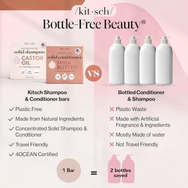 Kitsch Castor Oil Shampoo & Shea Butter Conditioner Bar – Shampoo and Conditioner Set - Hydrating & Moisturizing Bar Soap - Free of Paraben, Silicone, Sulfate - Made in USA - 2pc Set - Image 3
