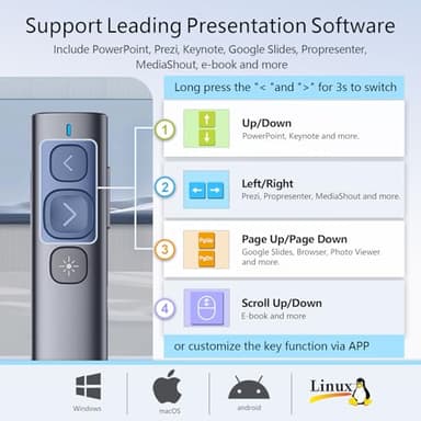 Norwii N95 Presentation Clicker, PowerPoint Clicker for Presentation Remote, Rechargeable Wireless Presenter Pointer, Slide Advancer for PC/Laptop/e-Book in Classroom, Auditorium, Church (Red, USB-A) - Image 5