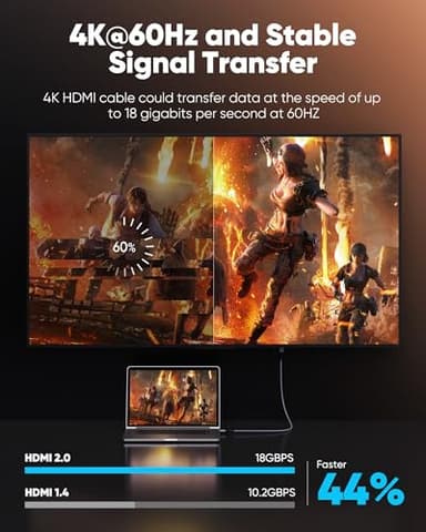 Highwings 4K HDMI Cable 6.6FT/2m | High-Speed HDMI 2.0 Quality Cord 4K@60Hz, Braided Nylon & Gold Connectors, HDR, Ethernet, ARC, 3D, HDCP 2.2, Compatible for PS-5/4/3/ HDTV/Monitor/DVD/Streaming - Image 2