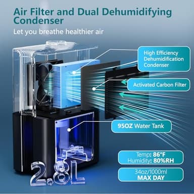 SIMSEN 95oz Dehumidifiers for Home, 800 sq ft Quiet Small Dehumidifier with Drain Hose, Dehumidifiers for Bedroom Bathroom Basements Closet RV (Black) - Image 3