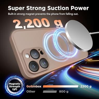 Magnetic for iPhone 16 Pro Case with Camera Control Button,Compatible with MagSafe,[Full Camera Protection][Privacy Screen Protector]Non-slip Matte Translucent 16 Pro Phone Cover(Withered Brown) - Image 9