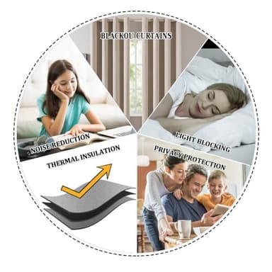 MIULEE 100% Blackout Linen Textured Curtains for Bedroom Solid Thermal Insulated Natural Beige Grommet Room Darkening Curtains & Drapes Luxury Decor for Living Room Nursery 52 x 84 Inch (2 Panels) - Image 8