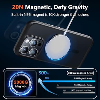 MOCCA Strong Magnetic for iPhone 14 Pro Case, [Compatible with Magsafe][13FT Military Drop Protection] Slim Translucent Matte Shockproof Case for iPhone 14 Pro Phone Case 6.1'', Black - Image 3