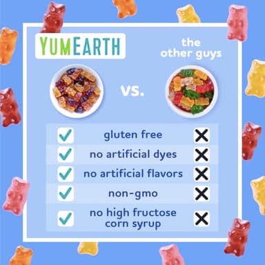 YumEarth Organic Gummy Bears - Fruity Gummy Candy Snack Packs, Gluten Free Snacks for Kids - Allergy Friendly, Non-GMO, No Artificial Flavors or Dyes - Assorted Flavors, 0.7 Oz - 15 Count (Pack of 1) - Image 5